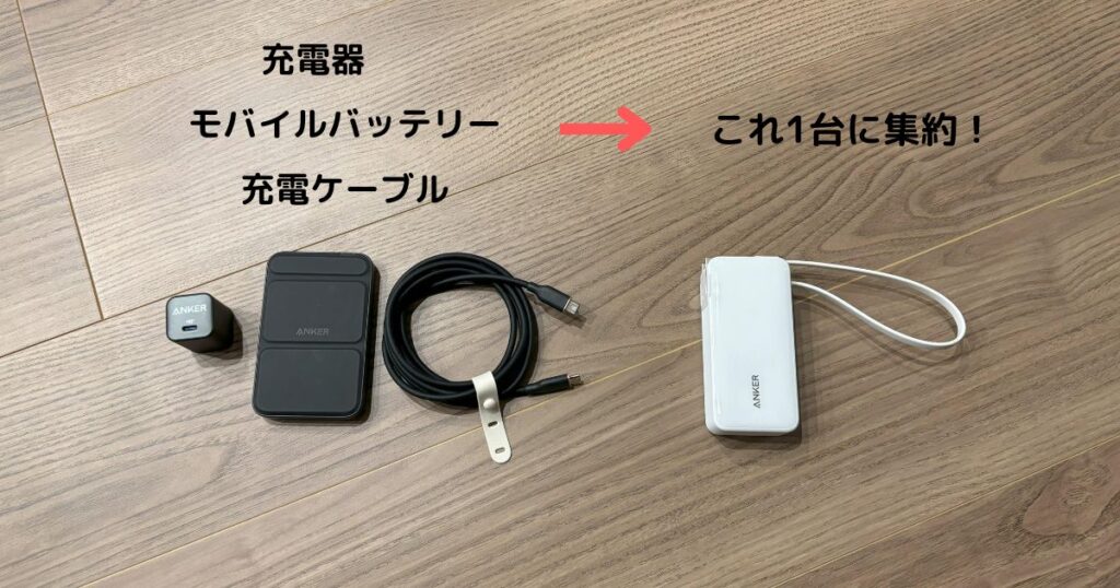 充電器、モバイルバッテリー、充電ケーブルそれぞれと、3つの機能を1台に集約した本製品を並べた写真